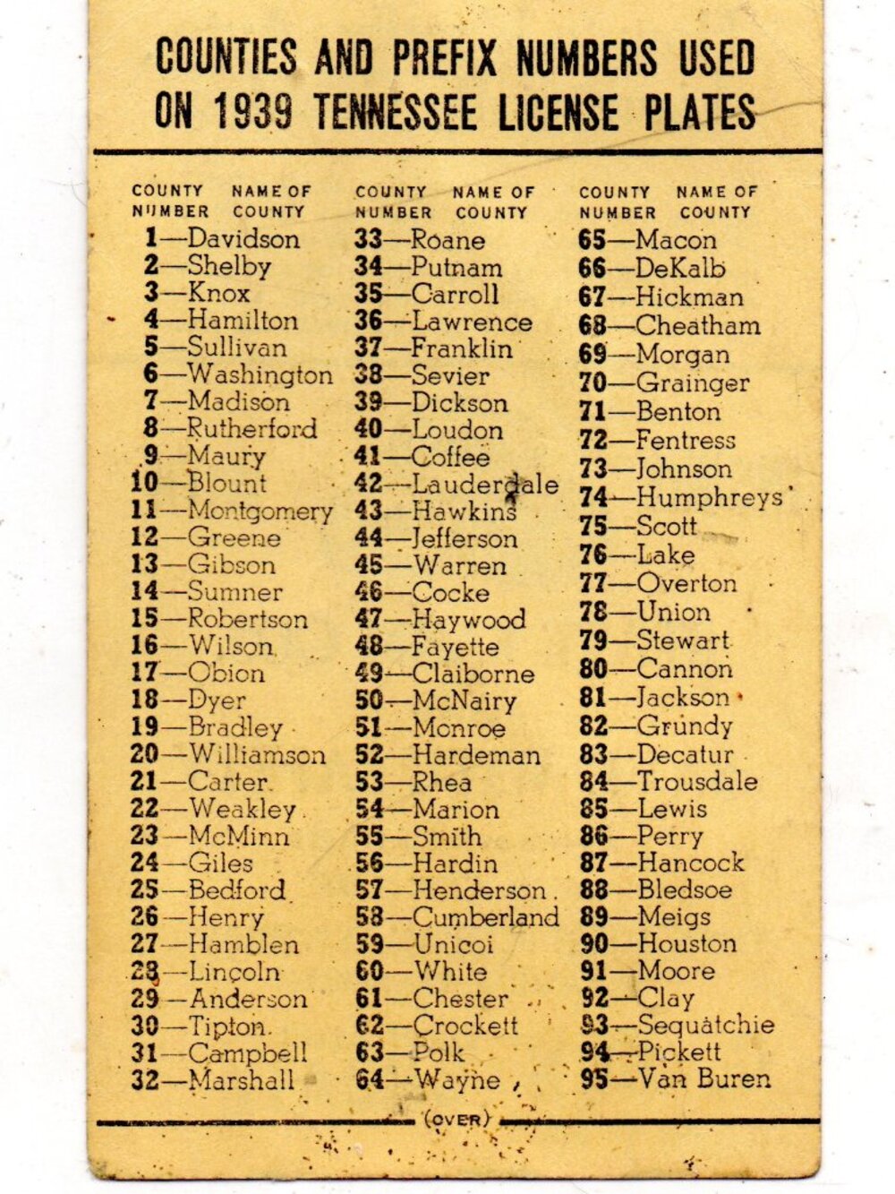Vintage Auto Epherema - Picture 2 of 2